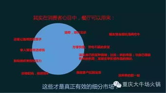 萬達集團分享 互聯(lián)網(wǎng)O2O時代餐飲品牌營銷之道